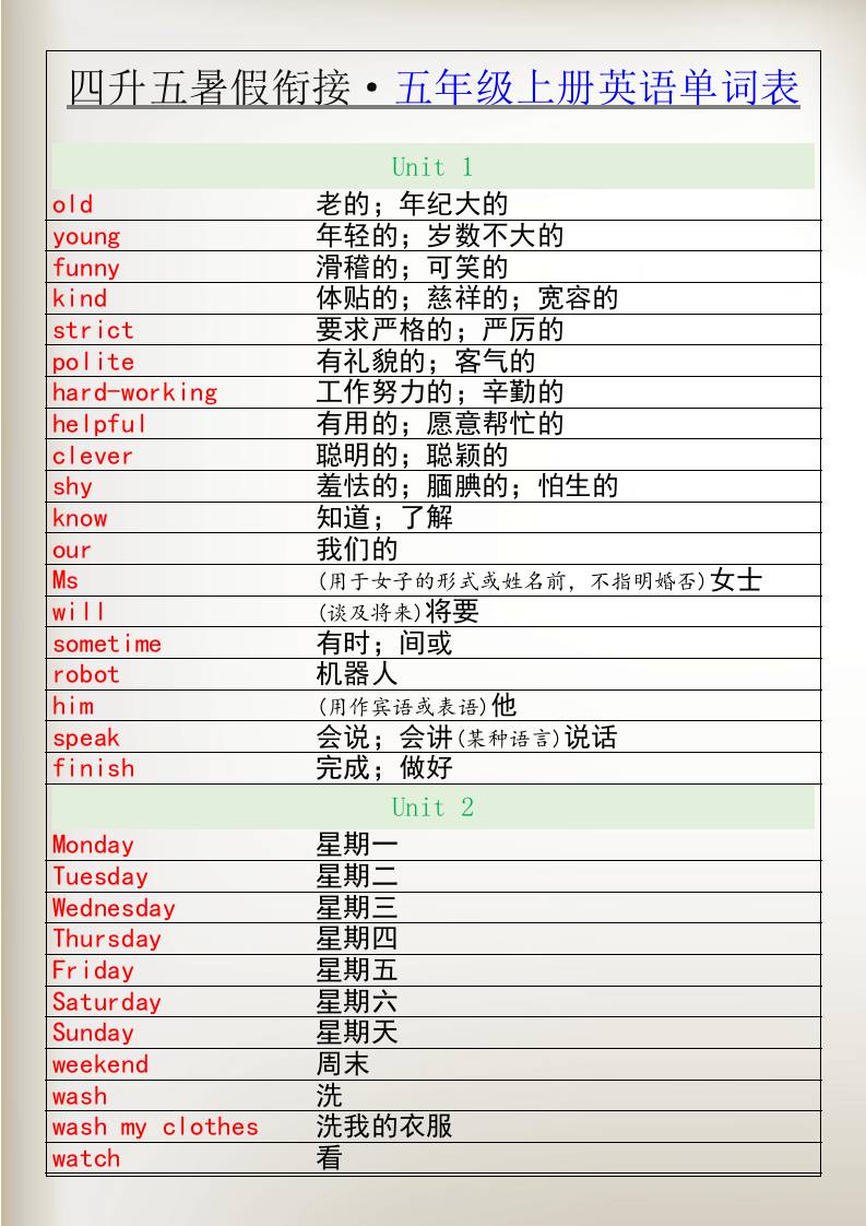 四升五暑假衔接五年级上册英语单词表-五上英语-柒染云阁