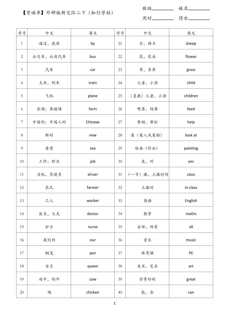 【背诵单】外研版新交际二下英语-柒染云阁