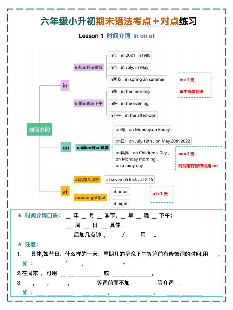 六年级小升初期末语法考点＋对点练习1-4【挖空】-柒染云阁