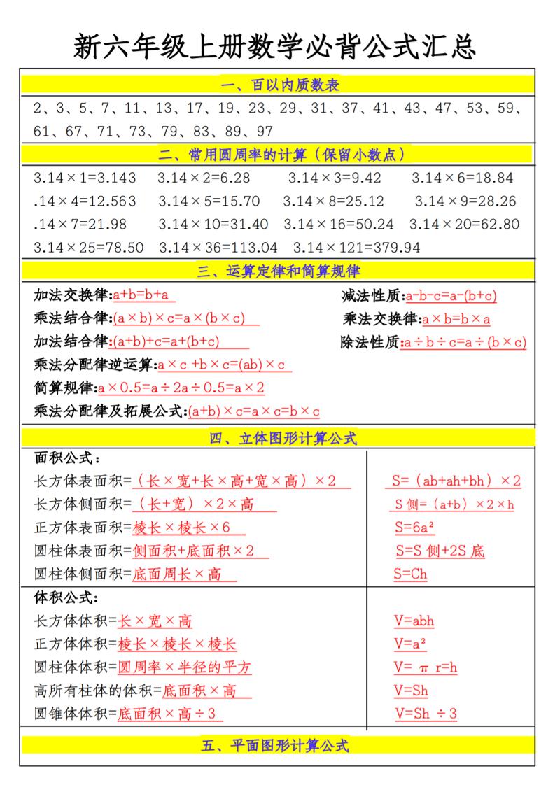 六上数学必备公式-柒染云阁