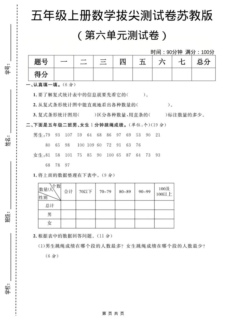 五年级上数学第六单元测试卷《苏教版》-柒染云阁