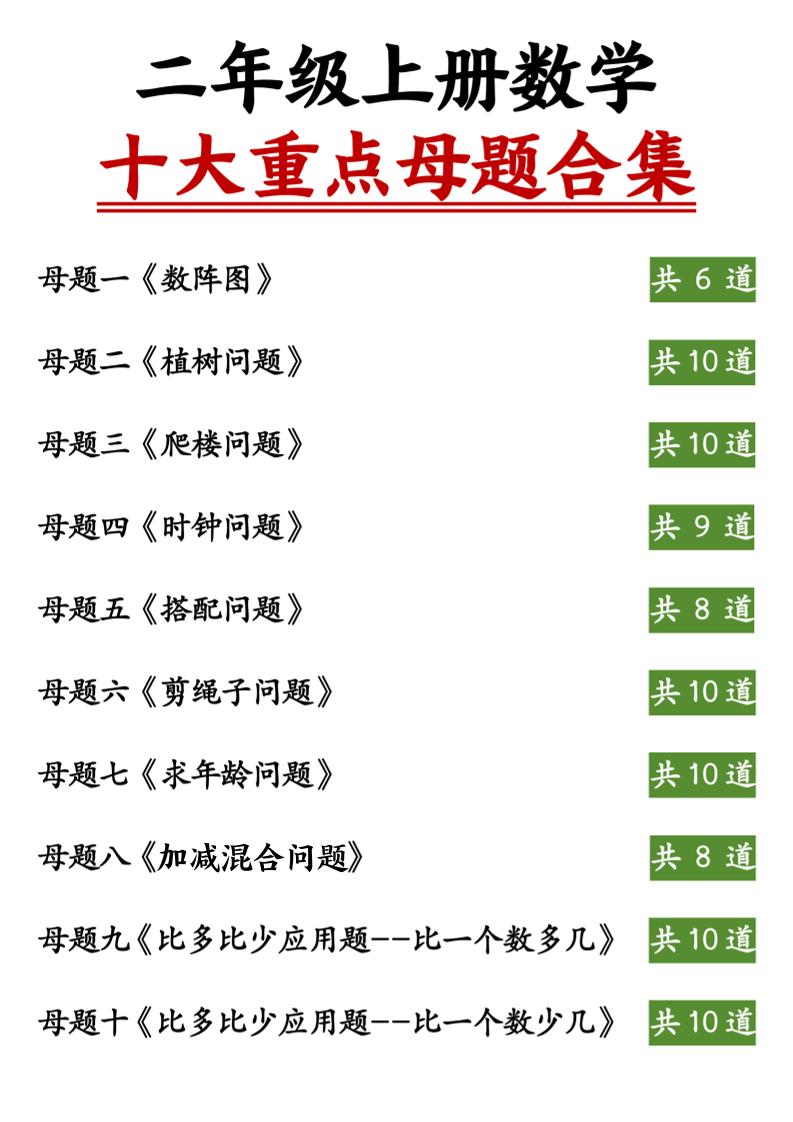 二上数学十大重点母题合集（含答案11页）-柒染云阁