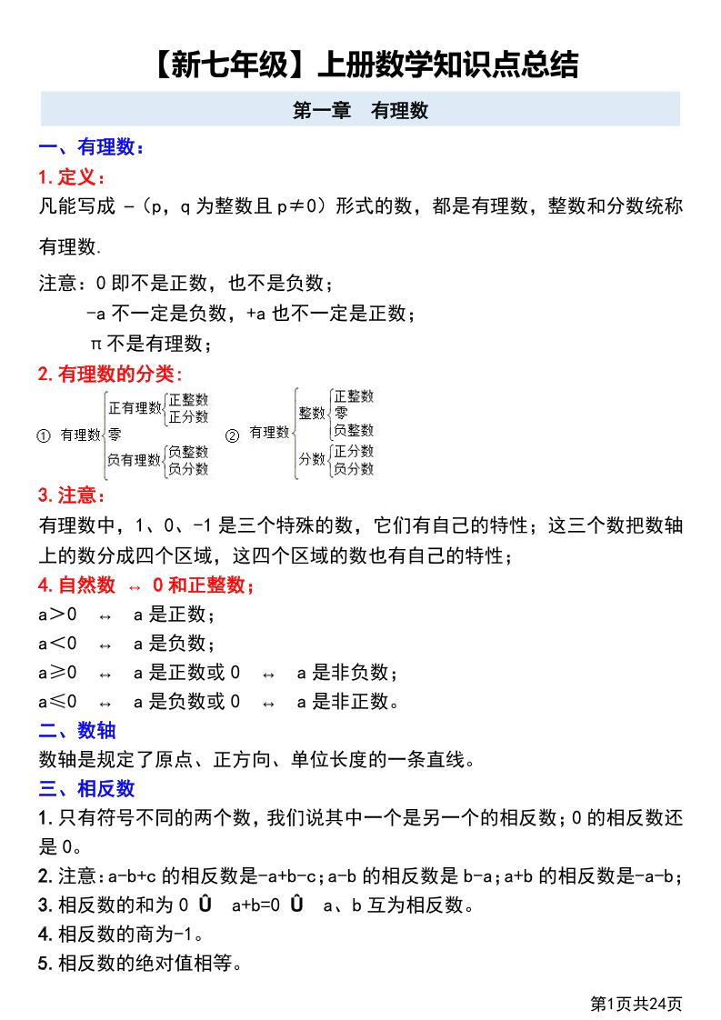 七年级上数学第一章有理数知识点总结+练习-柒染云阁
