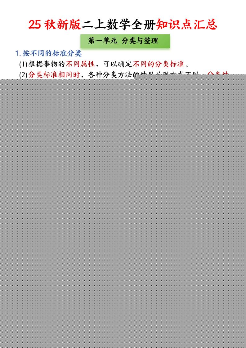 25新二上数学全册知识点+高频考点+综合练习（全册1-5单元）45页-柒染云阁