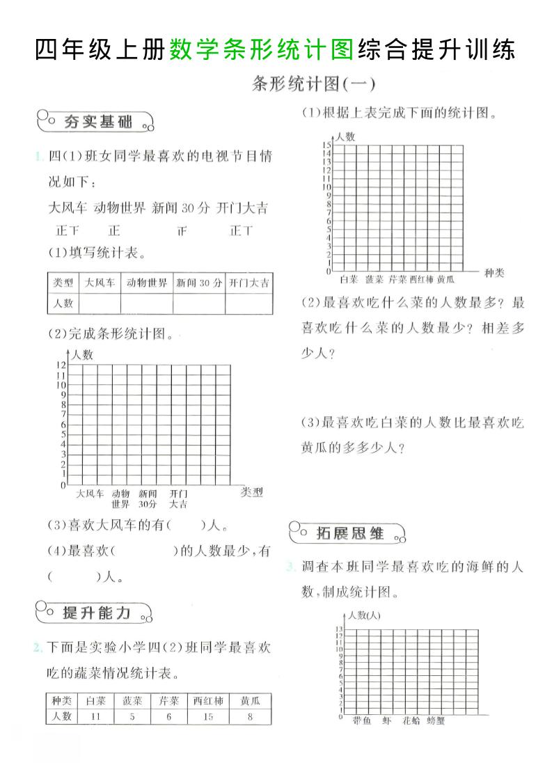 四年级上数学条形统计图综合提升训练-柒染云阁
