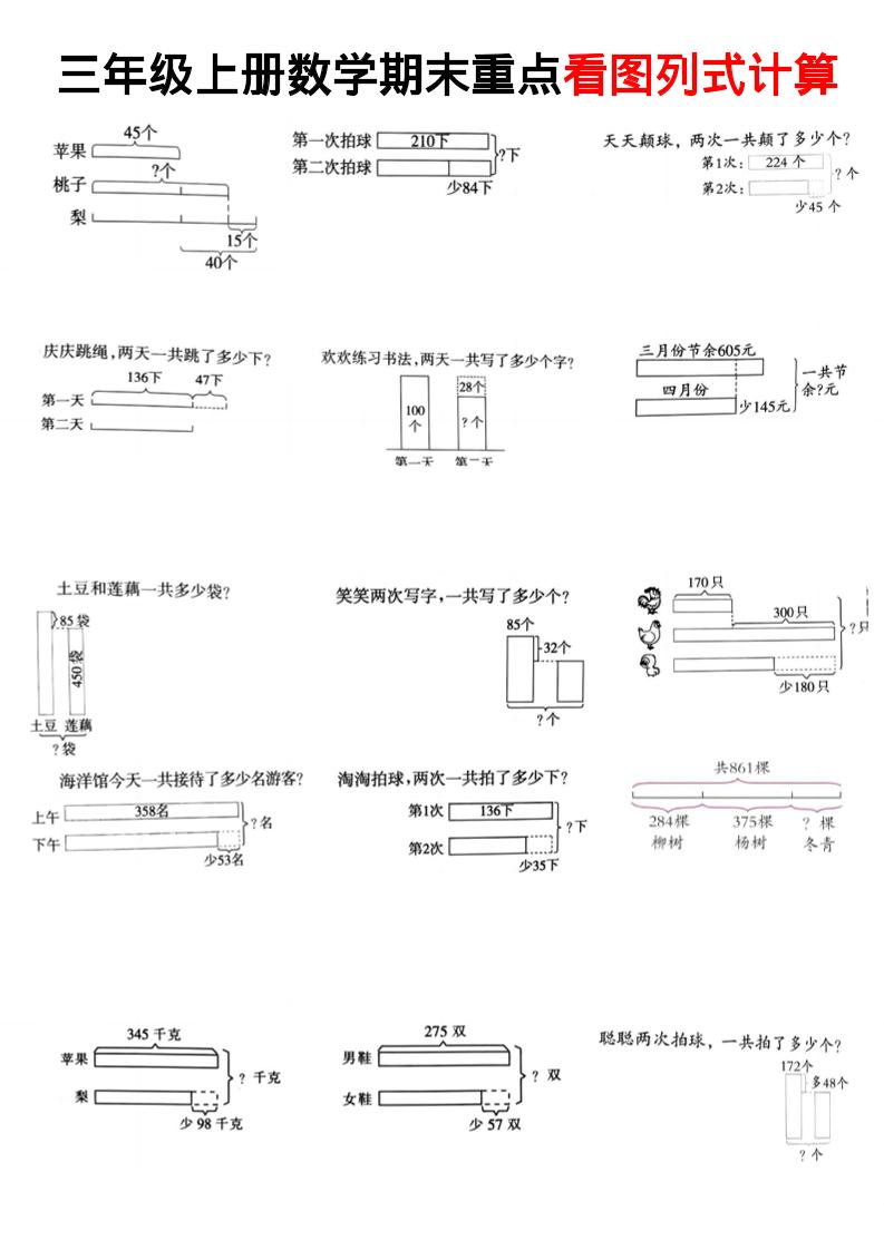 三上数学看图列式-柒染云阁