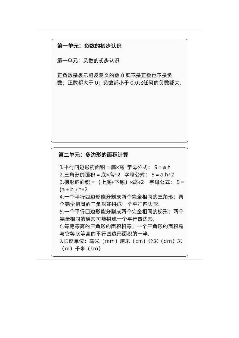 五年级数学上册苏教版课课贴-柒染云阁