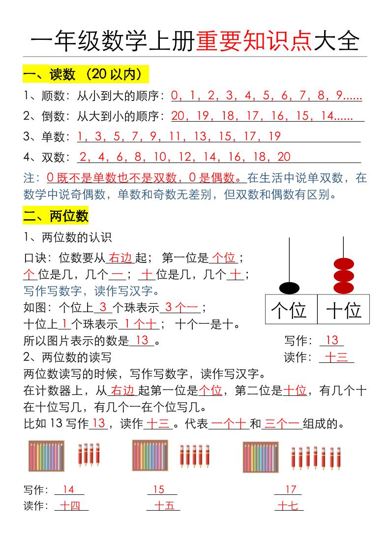 一年级数学上册重要知识点大全（答案版）-柒染云阁