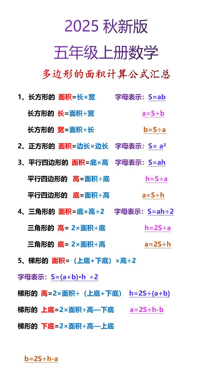 【2025秋新版】五年级上册数学多边形的面积计算公式汇总-柒染云阁