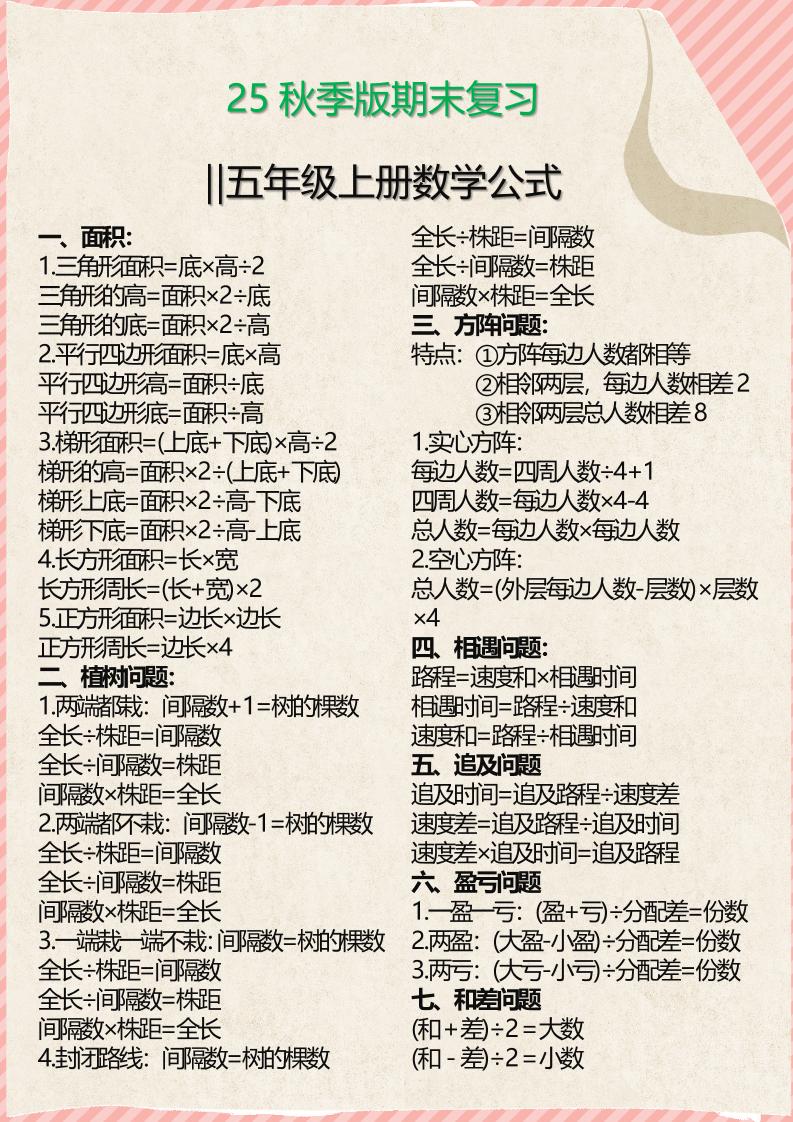 【2025秋新版】五年级上册必备数学公式-柒染云阁