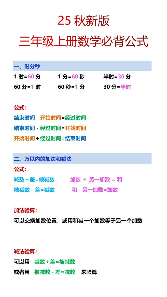 【2025秋新版】三年级上册数学必背公式-柒染云阁
