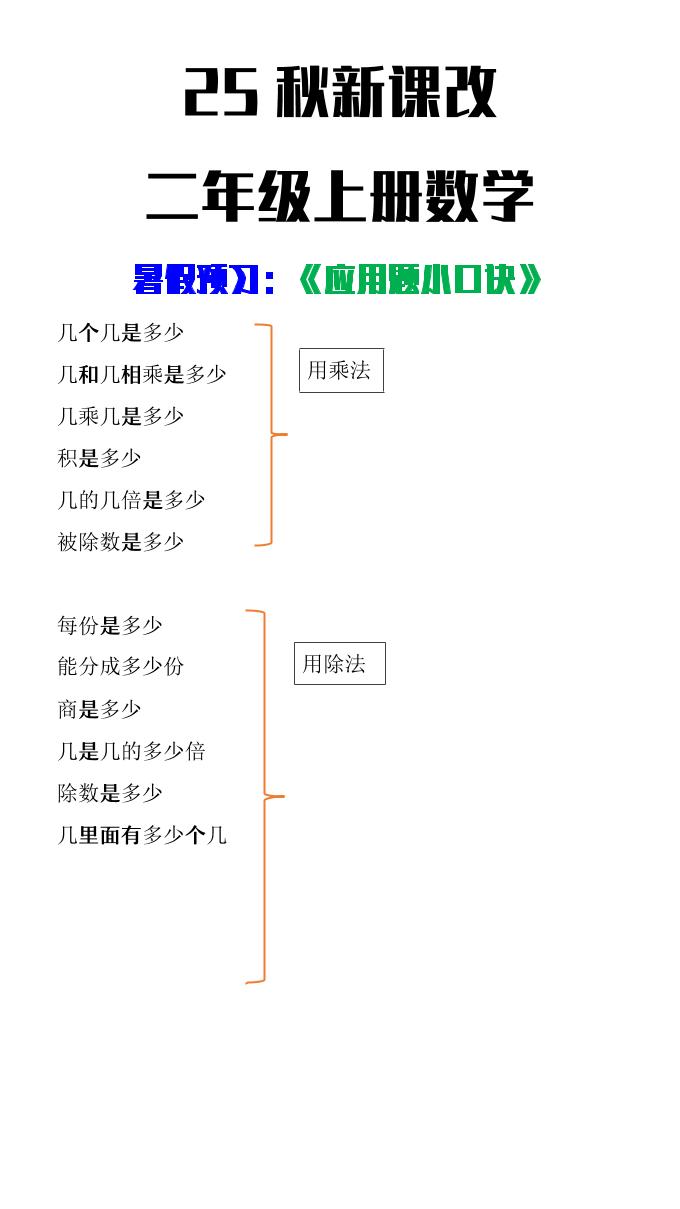 【2025秋新版】二年级上册数学应用题小口诀-柒染云阁