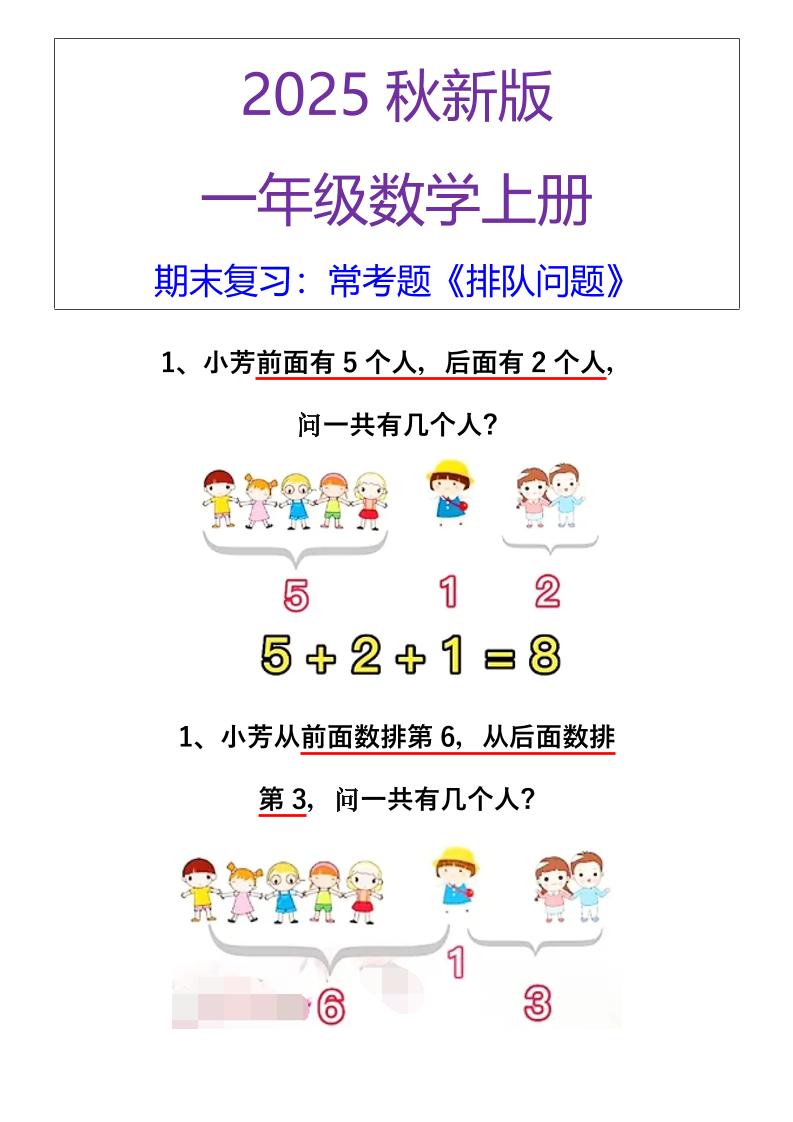 【2025秋新版】一年级数学上册期末复习：常考题《排队问题》-柒染云阁