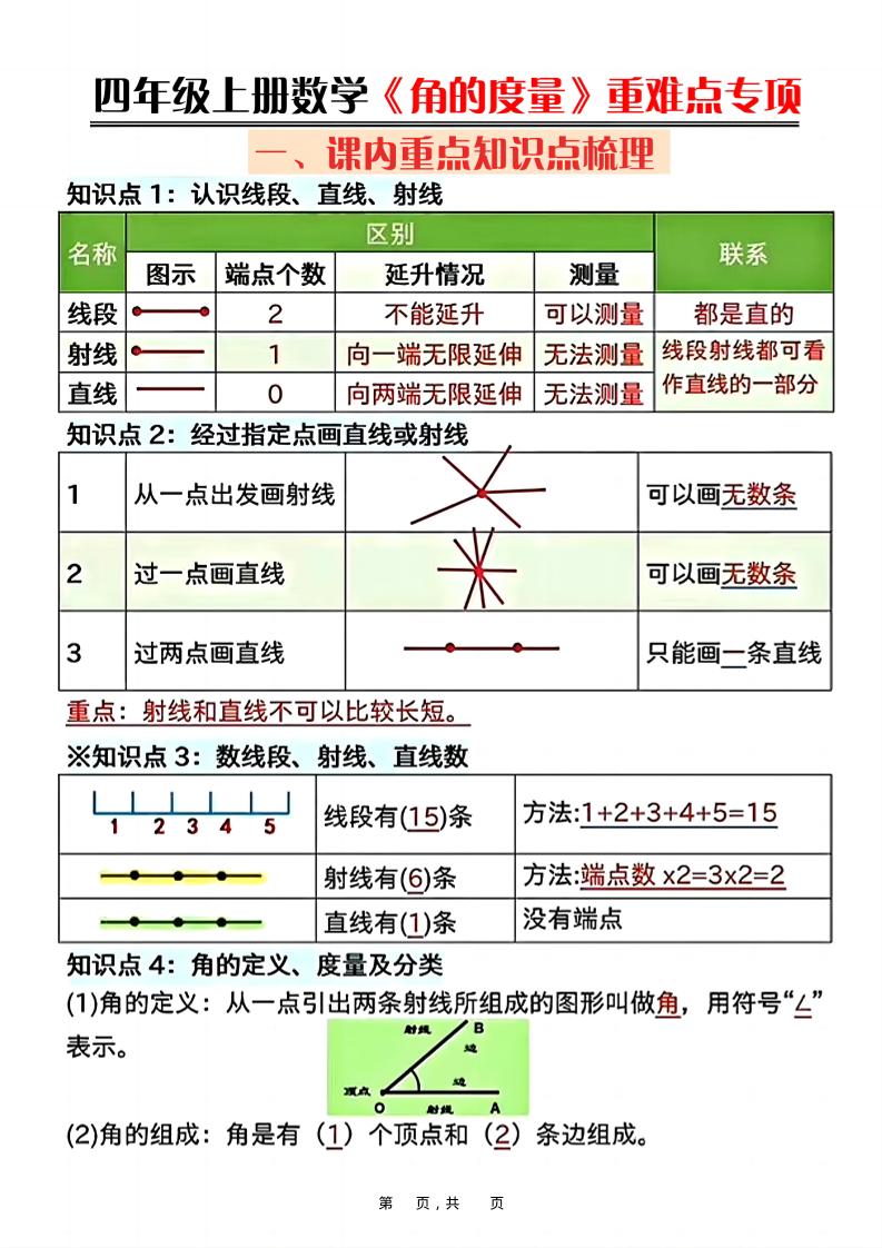 四上数学《角的度量》重难点专项（含答案16页）-柒染云阁