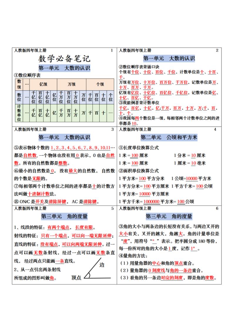 四年级上册数学课课贴-柒染云阁