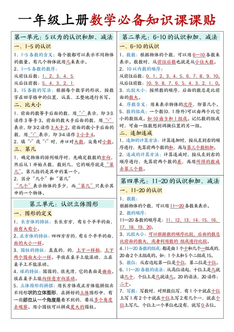 25秋一年级上册人教版数学【必备知识课课贴】-柒染云阁