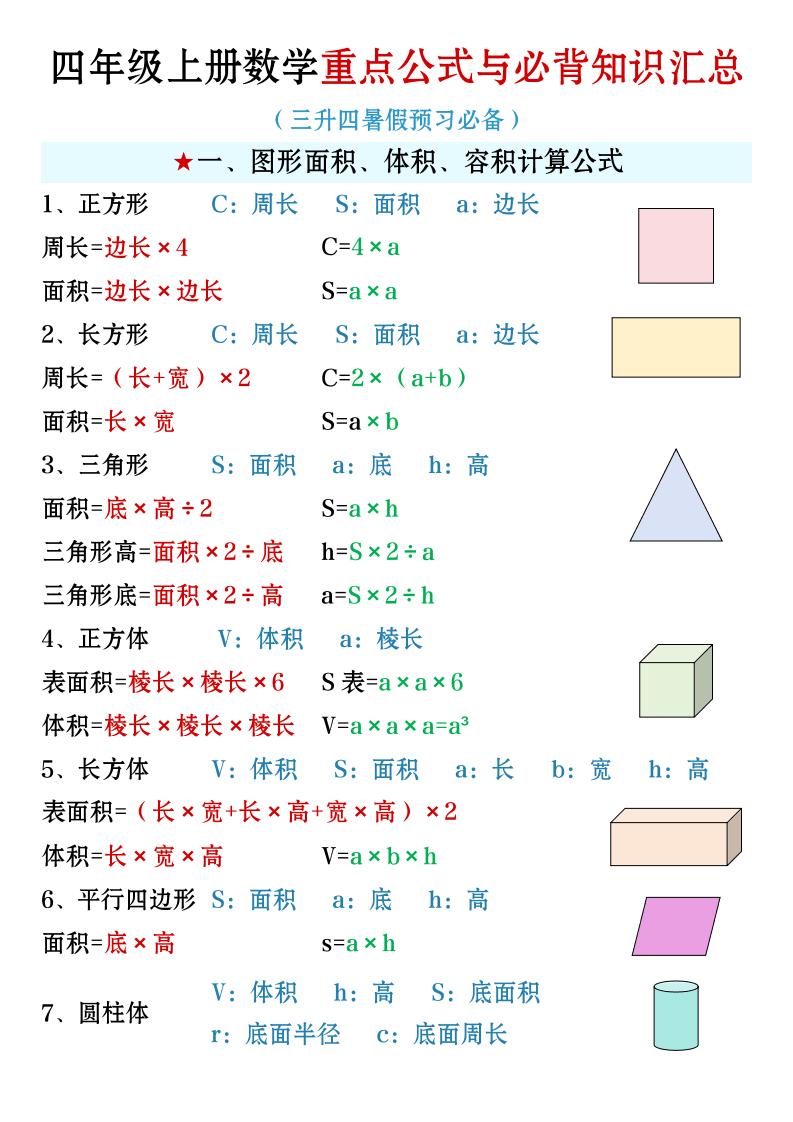 四年级上册数学必背知识汇总-柒染云阁