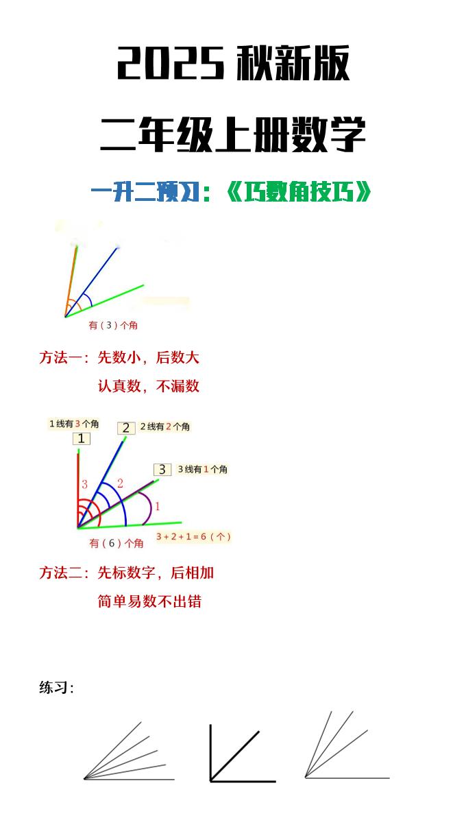 【2025秋新版】二年级上册数学巧数角的技巧-柒染云阁