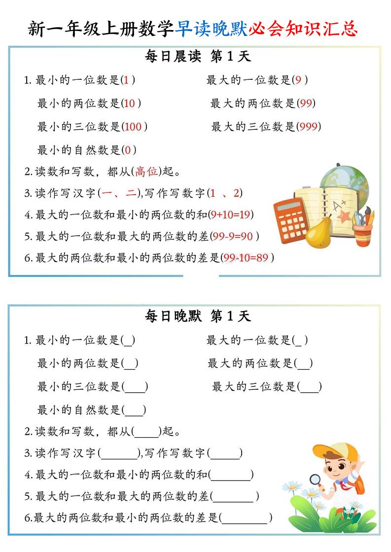 新一上数学早读晚默必会知识汇总（10页）-柒染云阁
