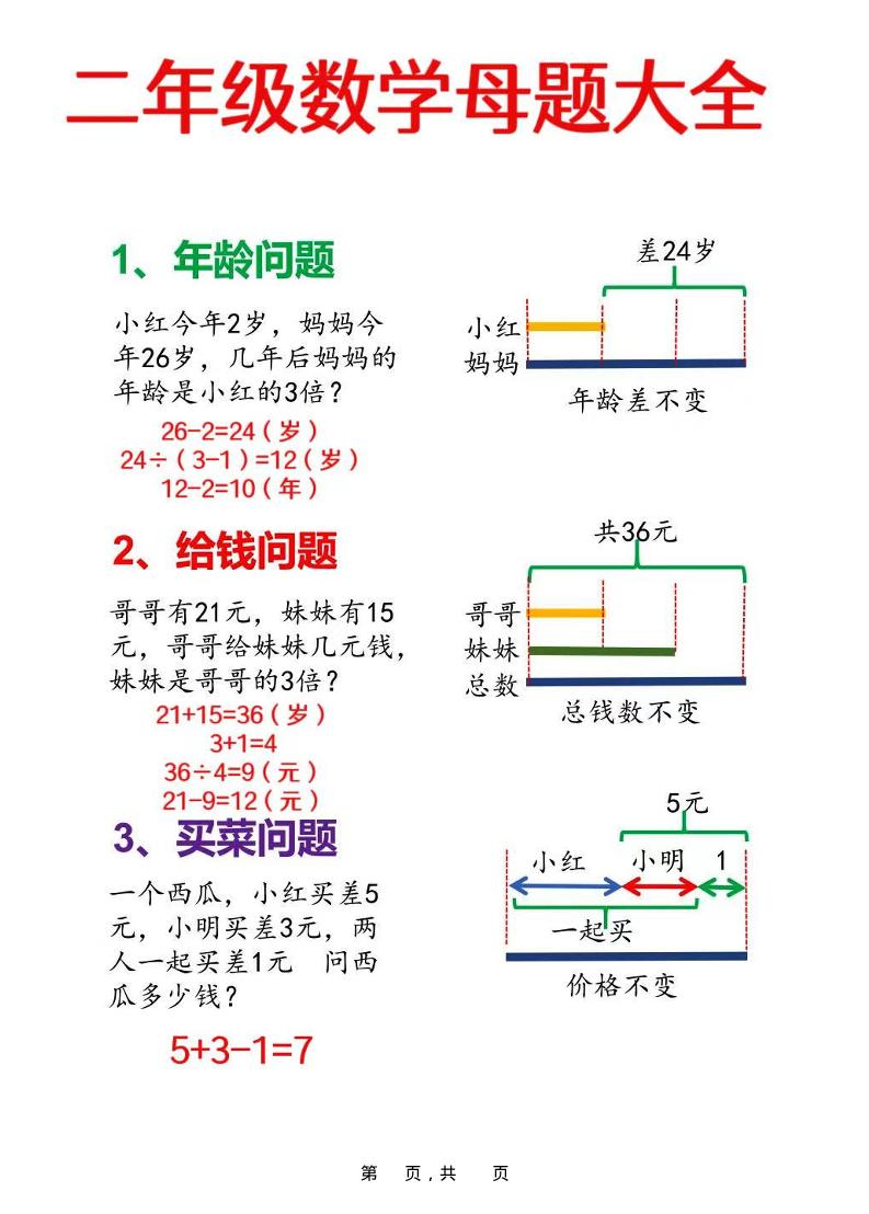 二年级上数学母题大全+必做奥数思维题9套（含答案25页）-柒染云阁