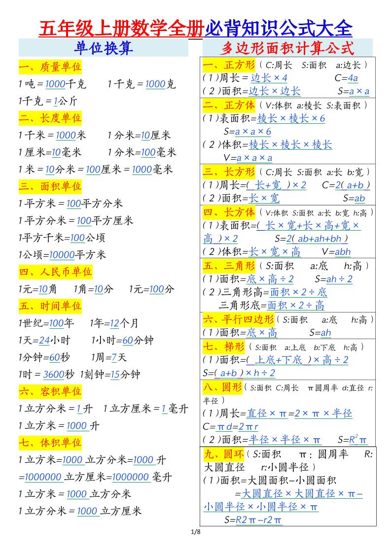 五年级上册数学全册必背知识公式大全8页-柒染云阁