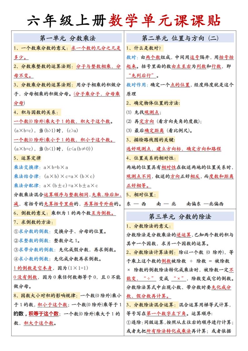 六上人教版数学【单元课课贴】-柒染云阁