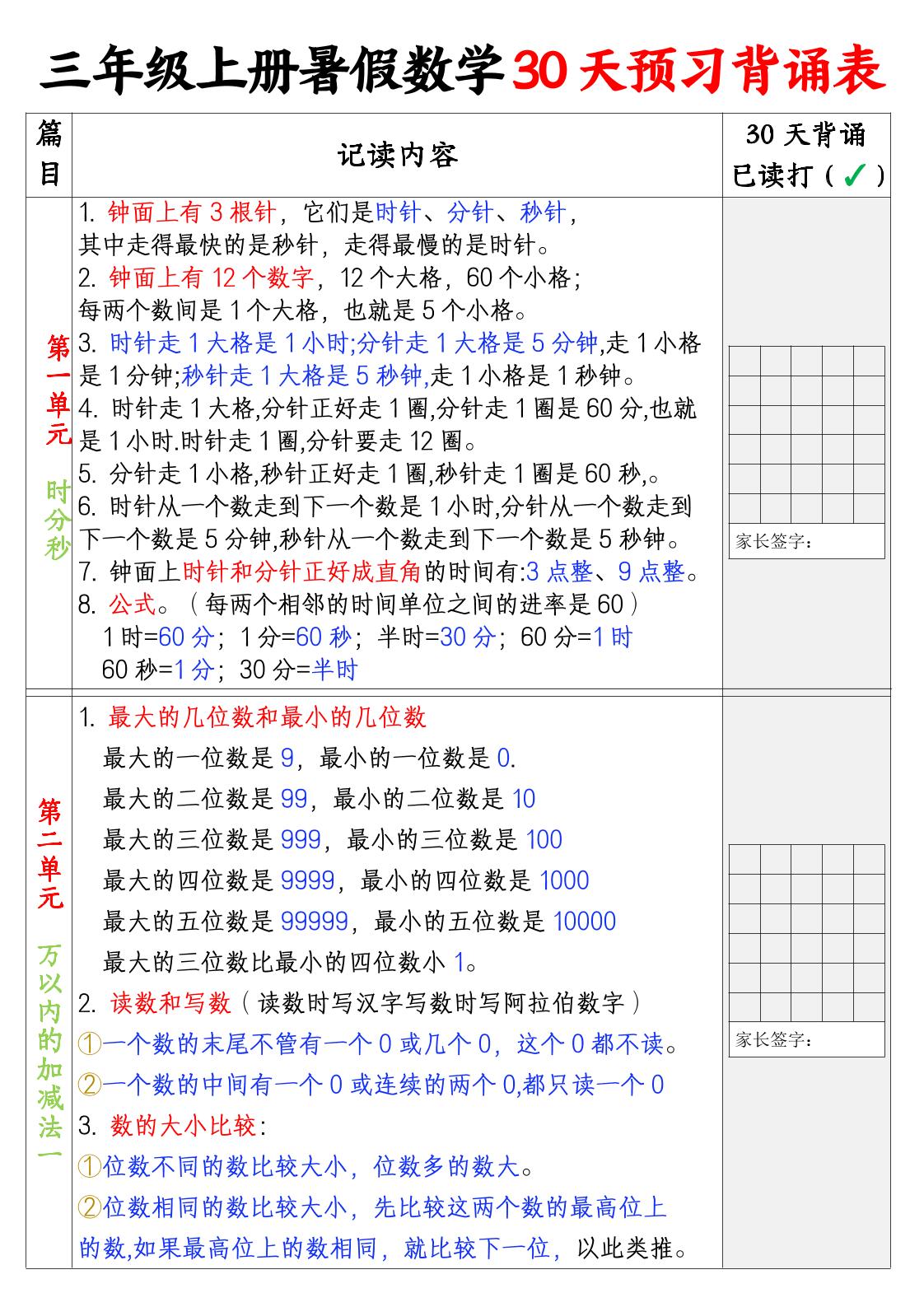 三上暑假数学30天预习背诵表-柒染云阁