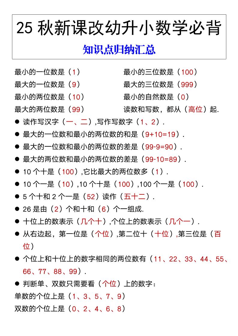 【2025秋新版】幼升小数学必背知识点归纳汇总-一上数学-柒染云阁