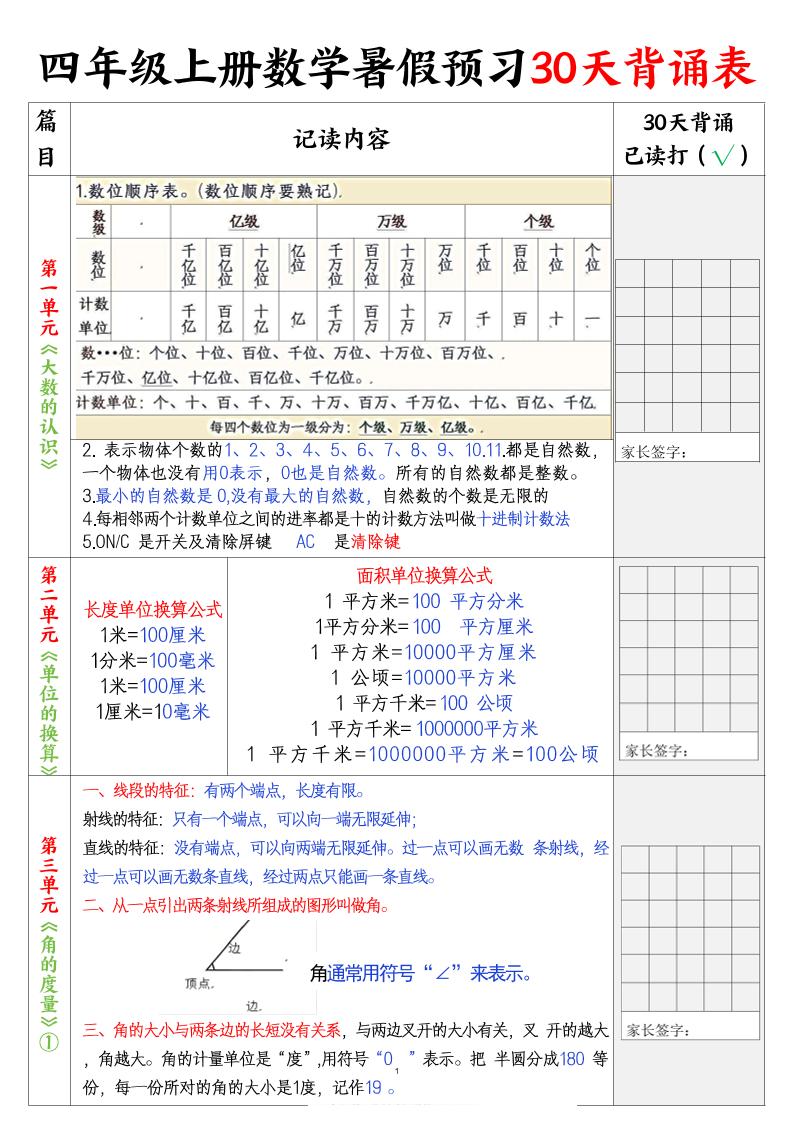 四上数学暑假预习30天背诵表5页-柒染云阁