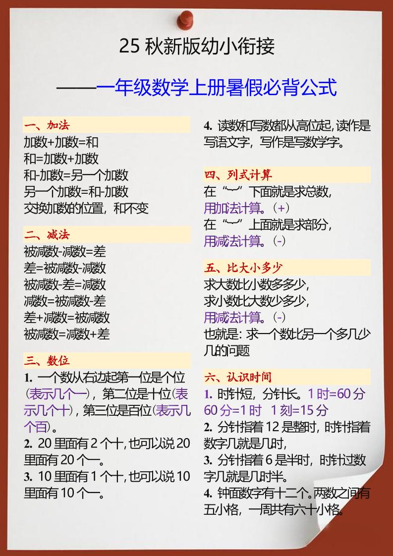 【2025秋新版】幼小衔接一年级数学上册暑假必背公式-柒染云阁