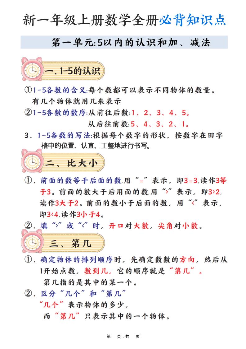 新一上数学全册必背知识点笔记（8页）-柒染云阁