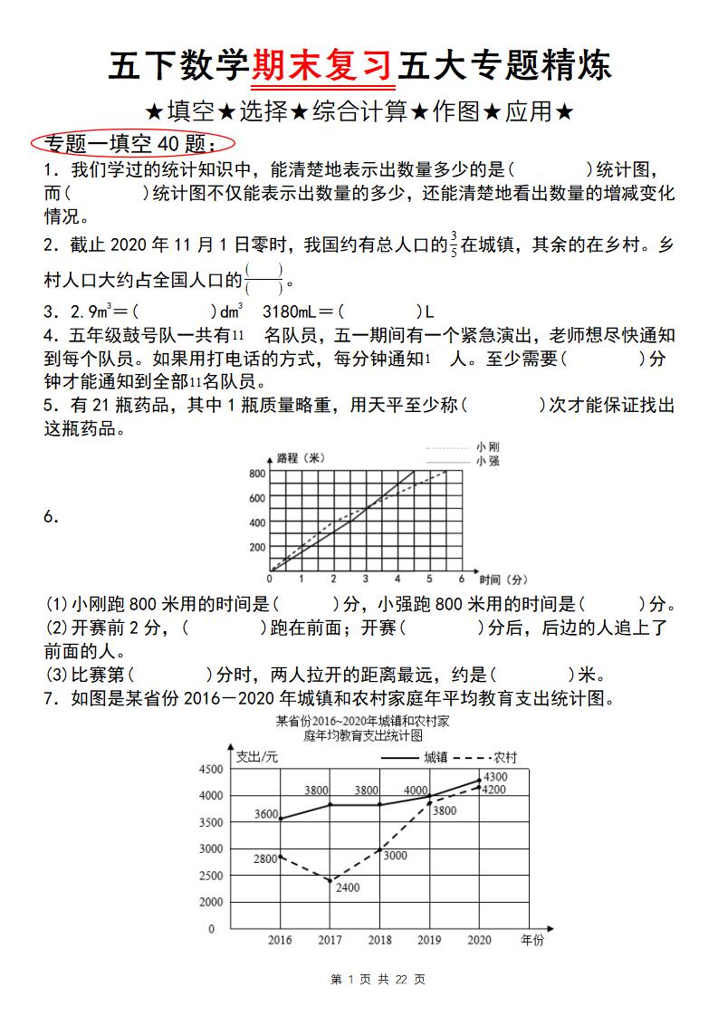 五下数学【期末复习五大专题精炼（专题一：填空）】-柒染云阁