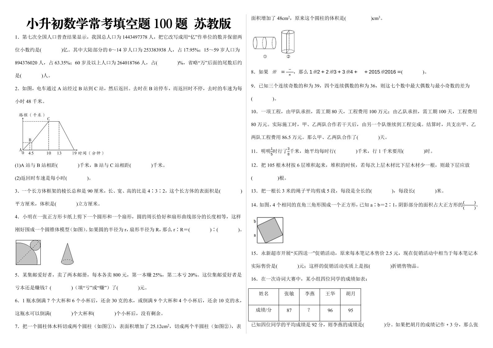 小升初数学填空题100题苏教版-柒染云阁