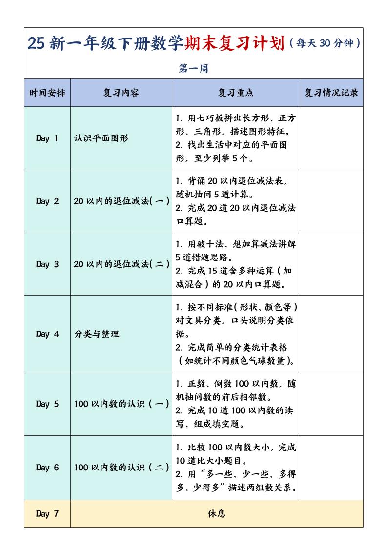 一年级下册数学期末复习计划及单元练习题-柒染云阁