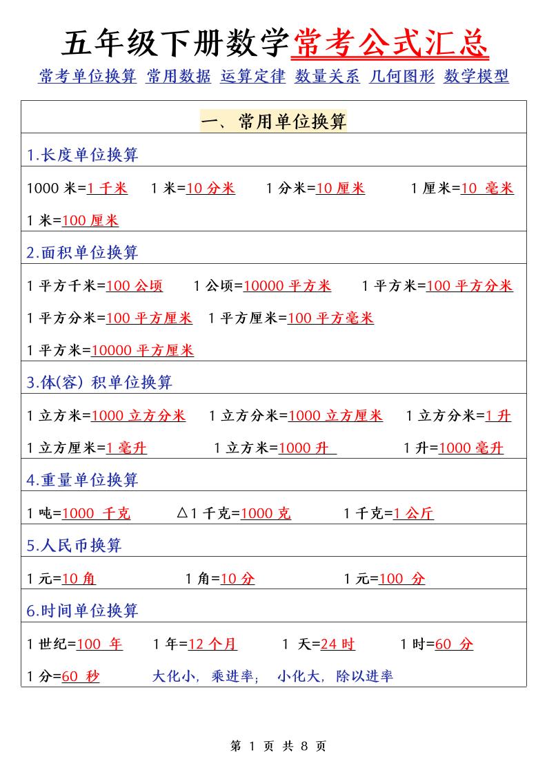 五下数学（通用版）常考公式汇总-柒染云阁
