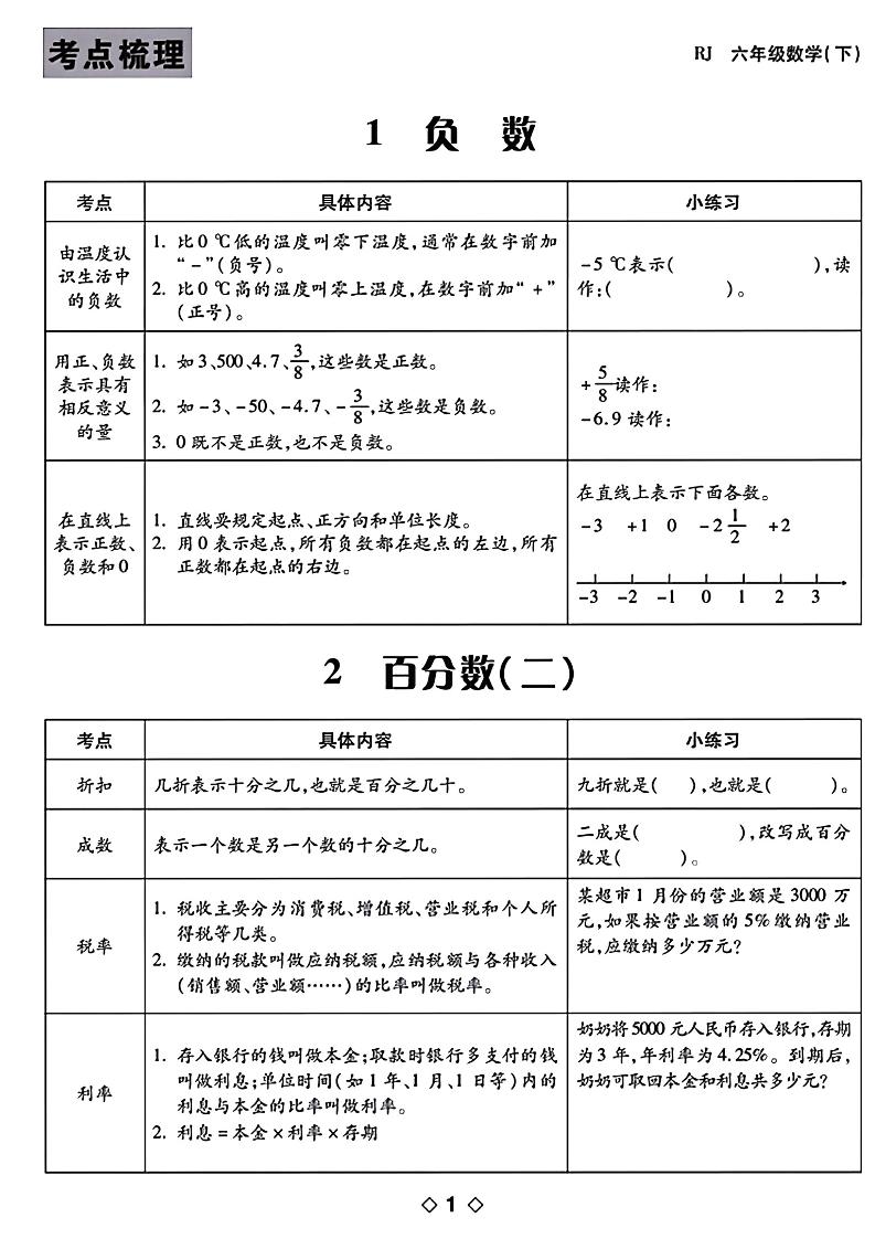 六年级下数学知识点梳理-柒染云阁