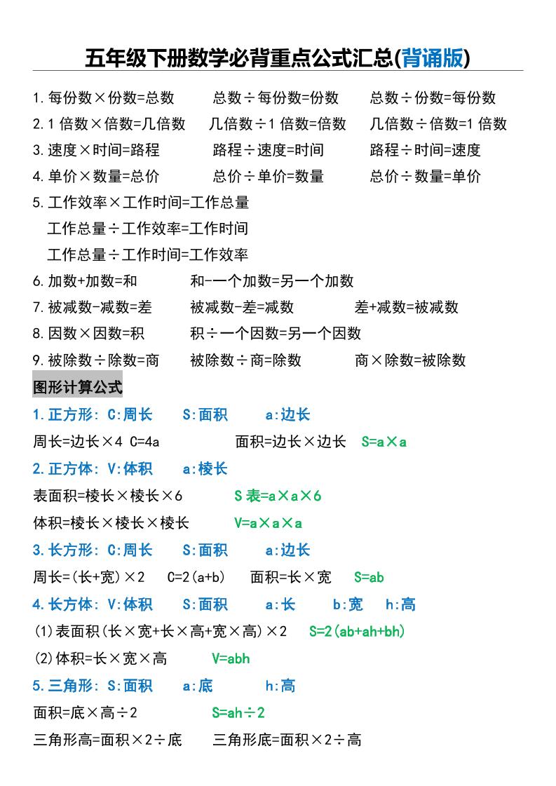 五年级下册数学必背重点公式汇总-柒染云阁