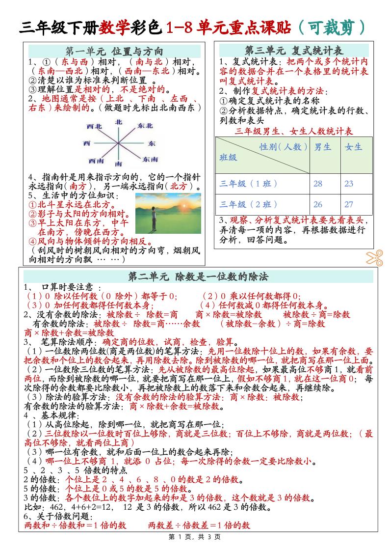 三下数学彩色1-8单元重点课课贴（3页）-柒染云阁