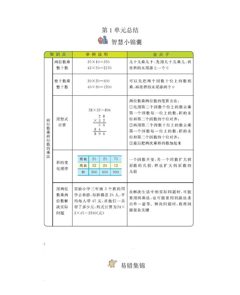 三下西师版数学全册重点-柒染云阁
