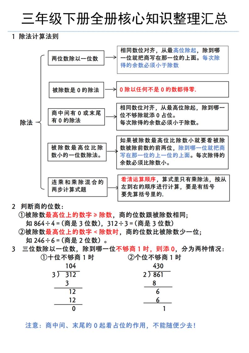三年级下册数学全册核心知识整理汇总（北师大版）-柒染云阁