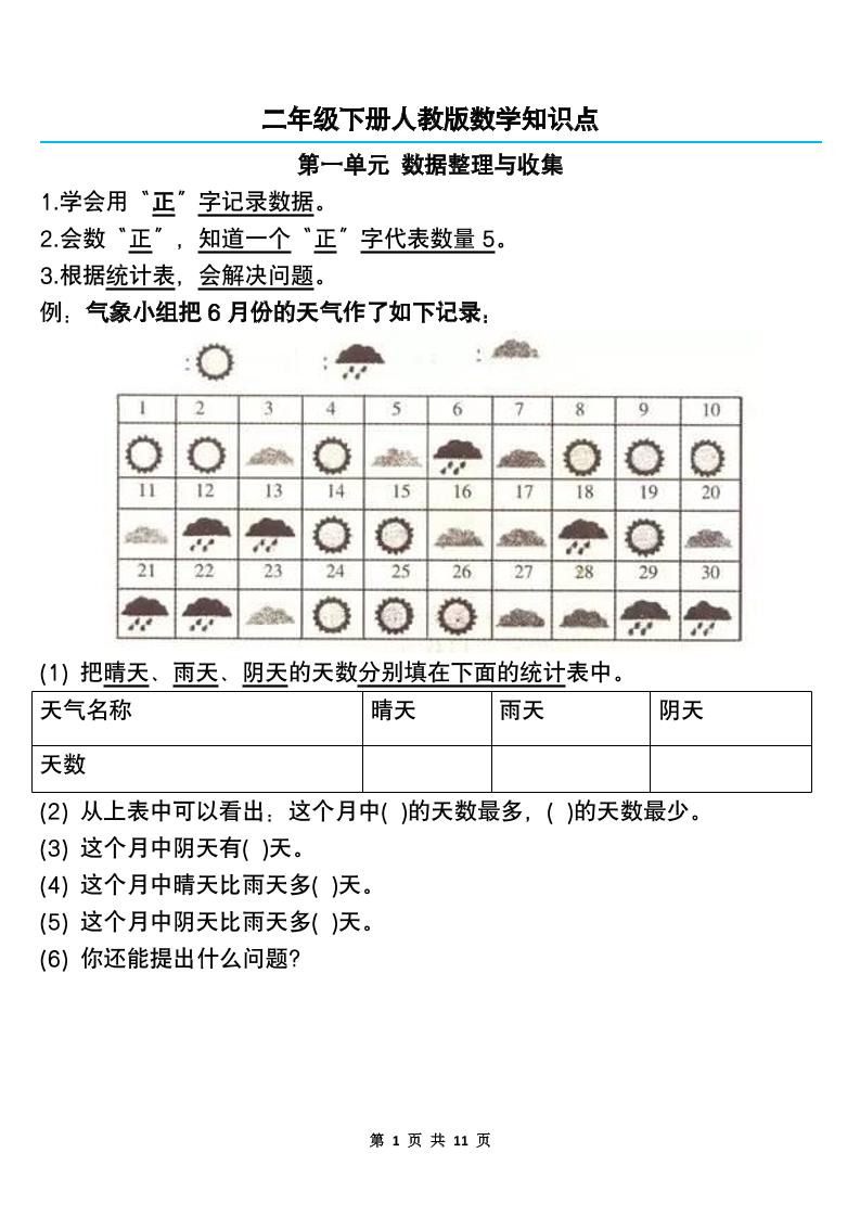 二下人教版数学知识点--柒染云阁