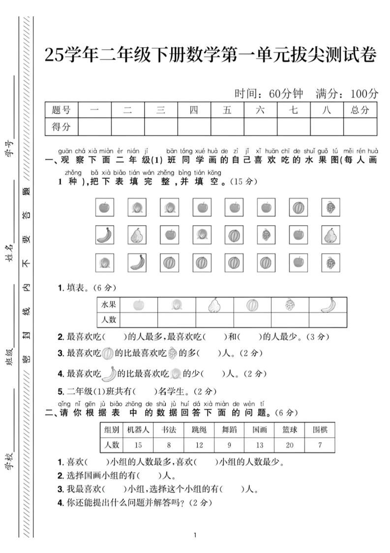 25二下数学第一单元拔尖测试卷2（含答案5页）人教-柒染云阁