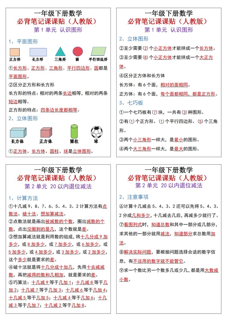 25新一下数学必背笔记课课贴(1版）-柒染云阁