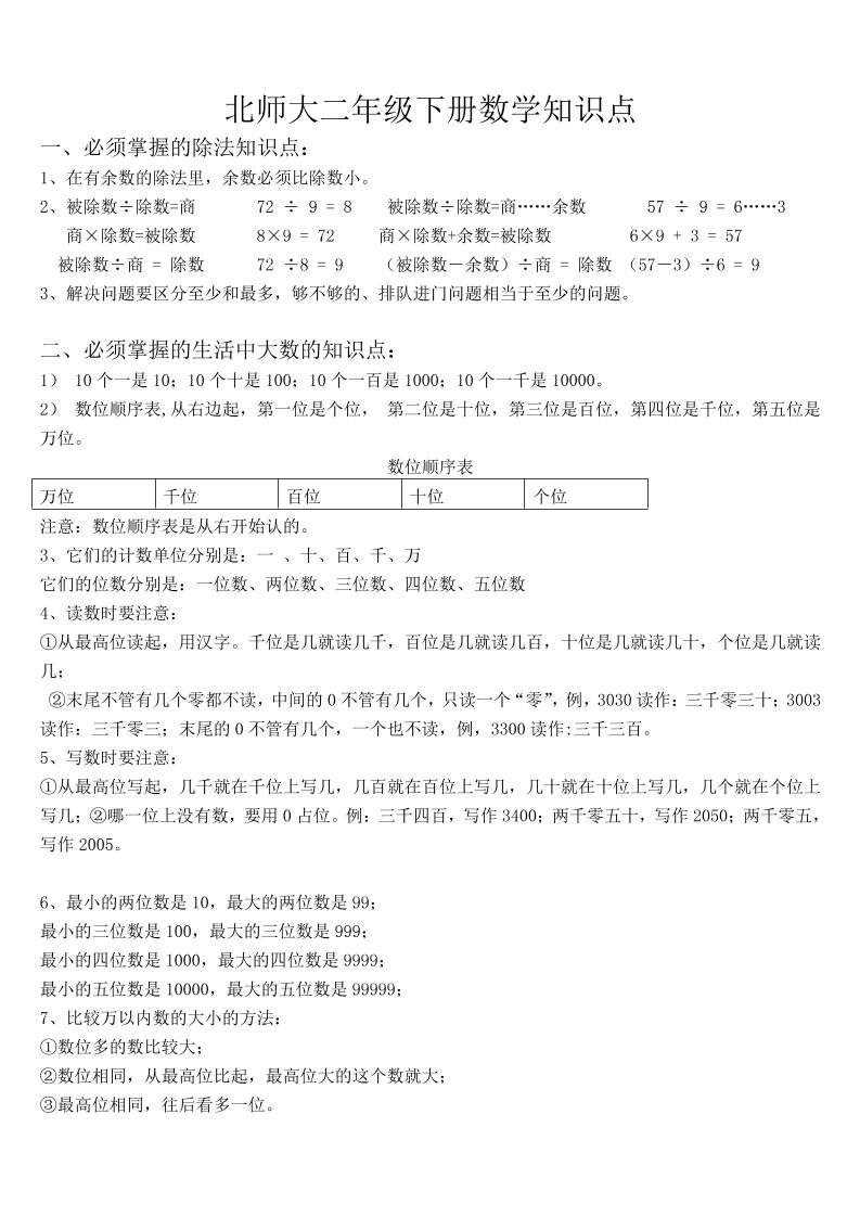 二上北师大数学知识点汇总-柒染云阁