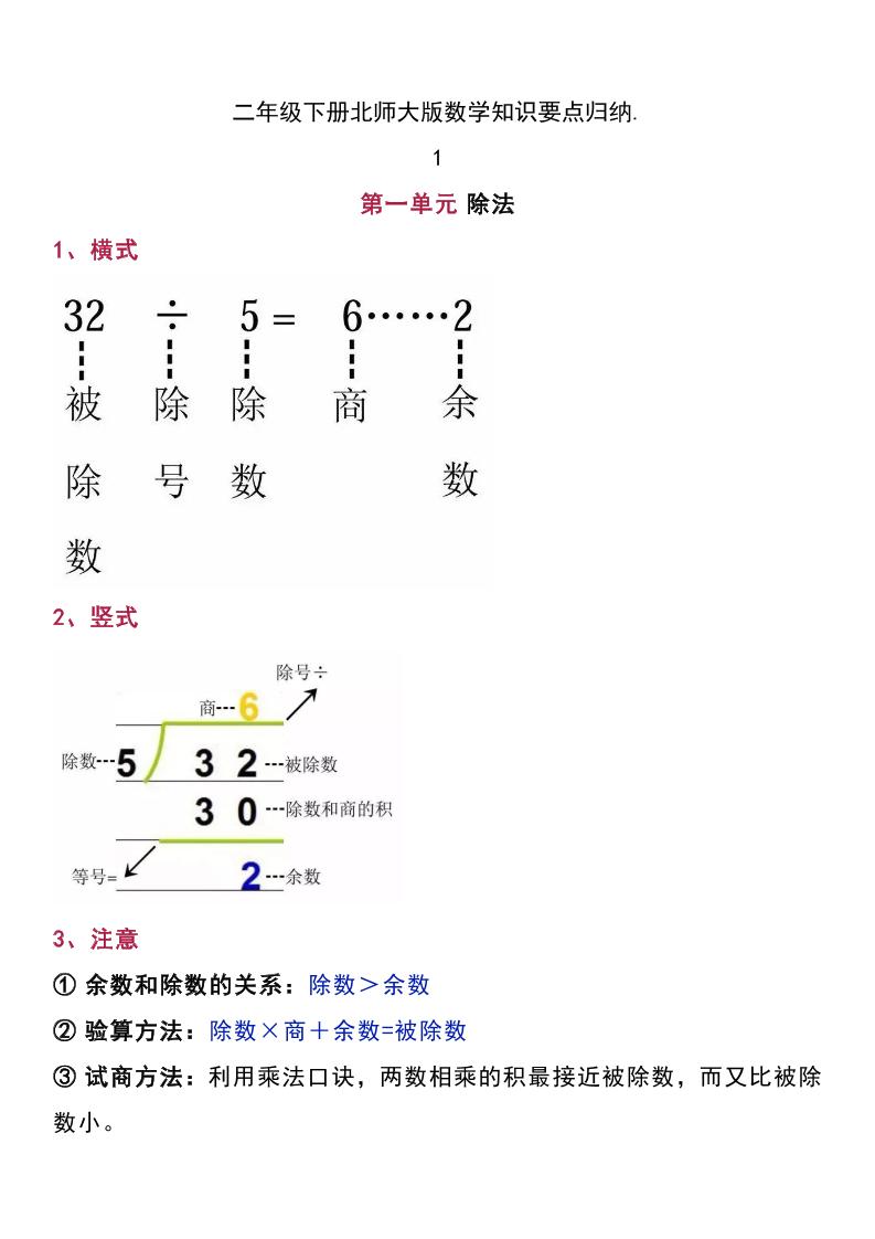 二下北师大版数学知识要点归纳-柒染云阁