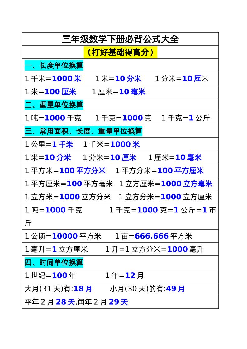 三年级数学下册必背公式大全(1)-柒染云阁