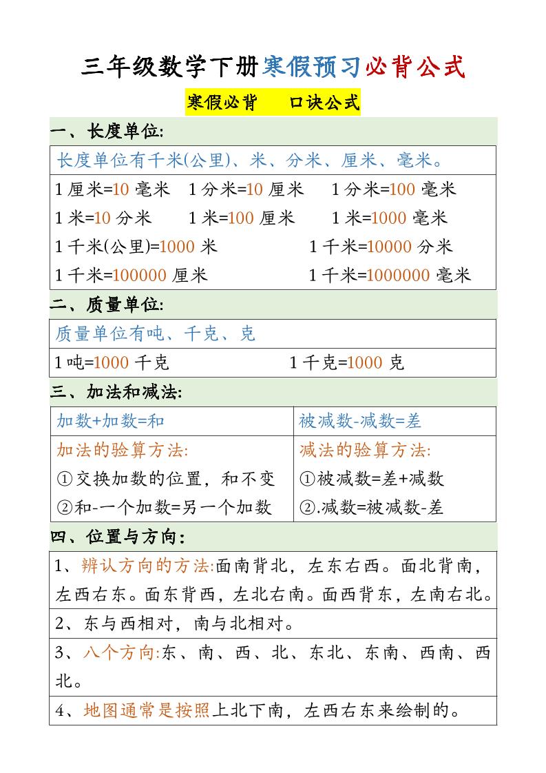 三下数学必备公式大全(3)-柒染云阁