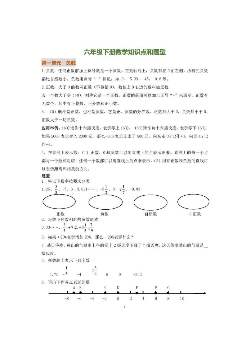 六下人教版数学全册知识要点-柒染云阁