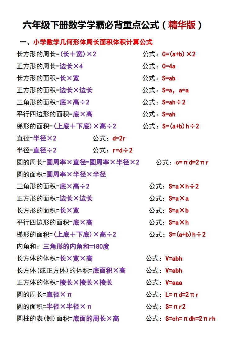 六下数学学霸必背重点公式-柒染云阁