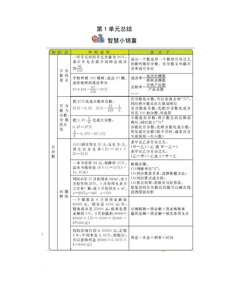 六下西师版数学全册知识点-柒染云阁